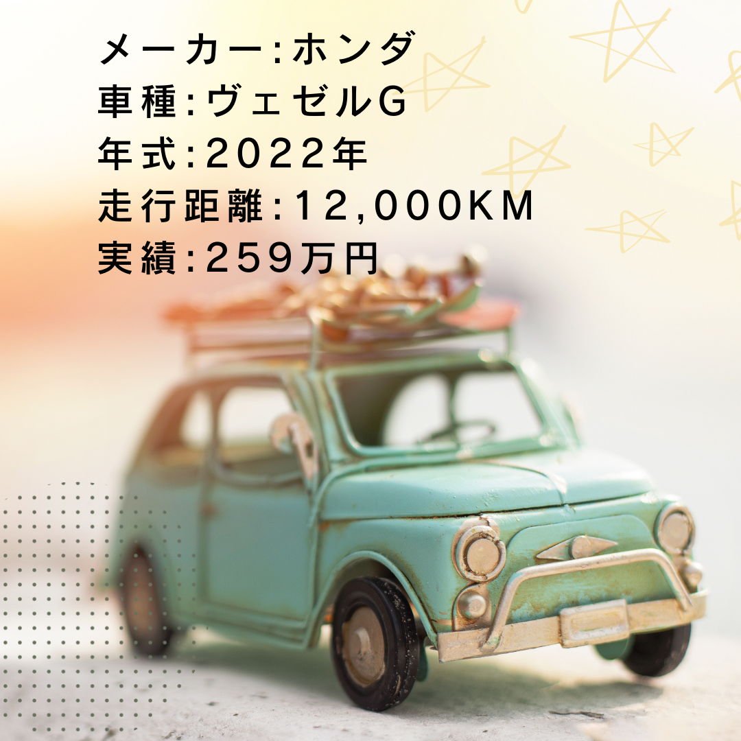 実績・査定例:ヴェゼルG/2022年式/12,000KM