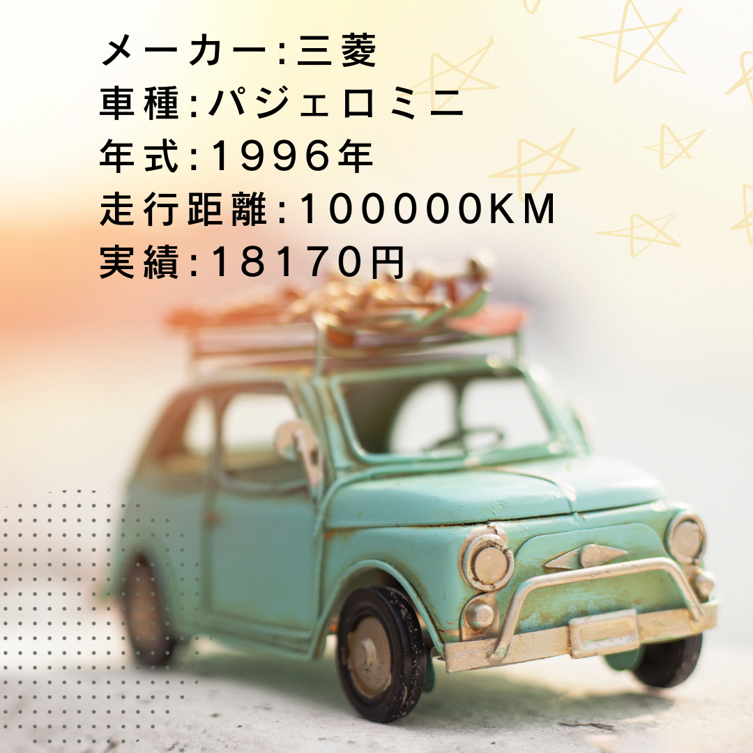 実績・査定例:パジェロミニ/1996年式/100000KM